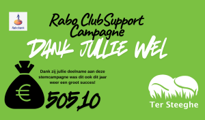 Opbrengst Raobo-CS 2025