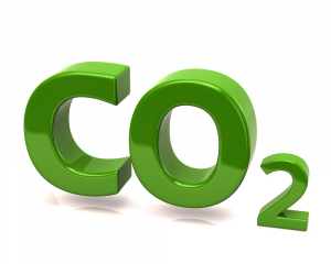 Energie- en CO2 neutraal